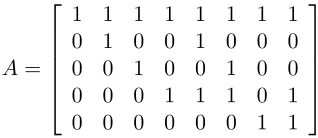 Figure ?? illustrates for a three good, two characteristics model. In the