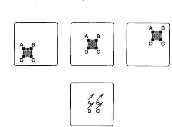 Figure 3.1: Point tracking requires identifying common points in the image sequence and matching these from frame to frame