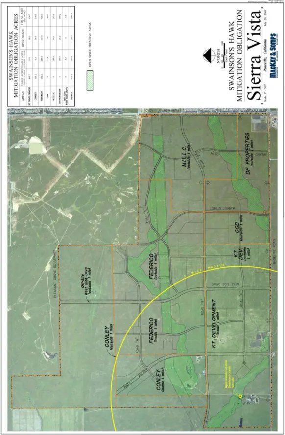 FIGURE 4.8‐4 SWAINSON HAWK NEST RADIUS  