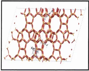 Figure 5.6. Snapshot of overlaid para-xylene molecules within the 12MR channel viewed along the [010] projection showing molecule location during the course of an NVE simulation performed at 450K for 360ps.
