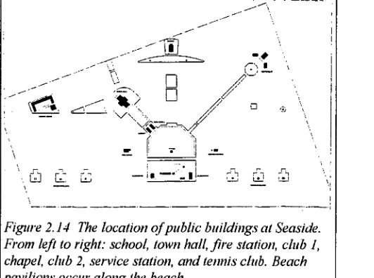 Figure 2.14 The location of public buildings at Seaside. From left to right: school, town hall, fire station, club I, 
