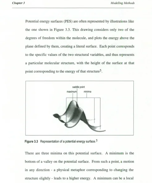Figure 3.3 Representation of a potential energy surface. 5  