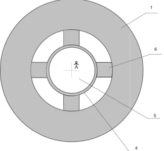 Fig. 4. ISC Section of toroidal shape for the flight toenergy : 1 – ISC toroidal body; 2 – working sectionhousing; 3 – ISC traction compartment; 4 – monitoring(5); 6 – passage compartments; 7 – compartment of thedirection of the artificial gravity; a�  – d