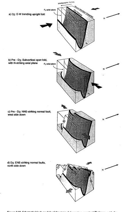 Figure 3.22 3.22 Schematic block models of the main deformation events at Thalanga, with the massive sulphide deposit represented by the hatch pattern
