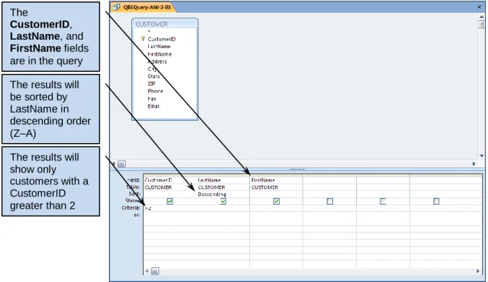 Figure AW-3-12 — The QBEQuery-AW-3-03 Query Window 