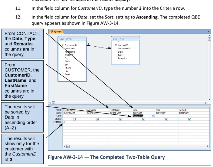 Figure AW-3-14 — The Completed Two-Table Query 
