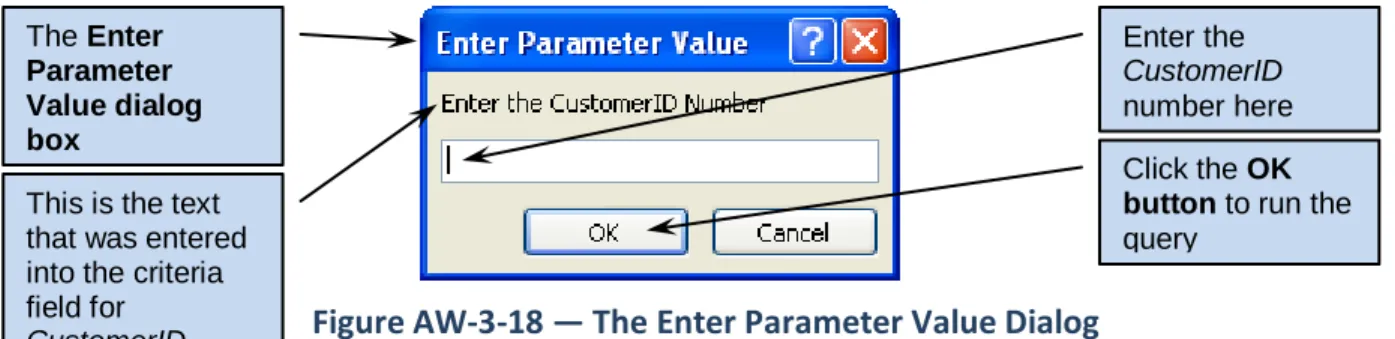 Figure AW-3-18 — The Enter Parameter Value Dialog 