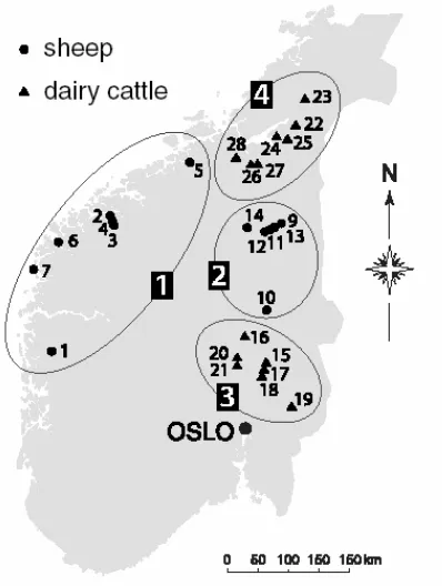 Fig. 1the locaregions. Map of southern Norway indicating tions of 27 farms in the Coast (1), Mountain (2), East (3), and Middle (4) 