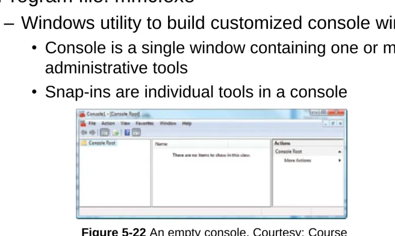 Figure 5-22 An empty console. Courtesy: Course  Technology/Cengage Learning 