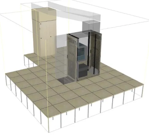 Figure 5:  A simple data center system with one air handler and three different models of IT equipment 