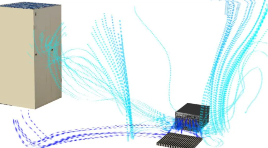 Figure 7:  Isolated view of cooling path segment #2 for the Blade Chassis which shows significant  mixing of supply and return air 