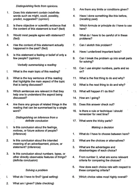 Figure 9. Checklist of Questions for Problem Solving, Decision-making and Information Processing 