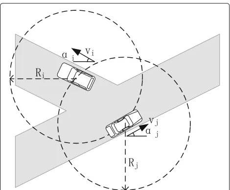 Fig. 3 Schematic diagram of adjacent vehicle nodes