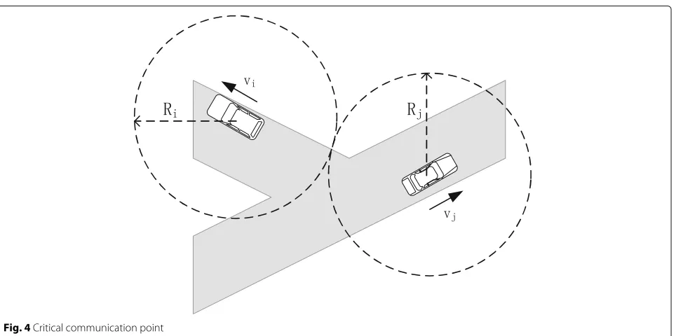 Fig. 4 Critical communication point