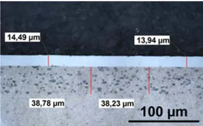 Figure 6 shows the layer structure of the composite made has remelted. As a result, the galvanically deposited zinc coating is metallurgically bonded to the roll cladding, which is a prerequisite for a eutectic contact reaction and interdiffusion between t