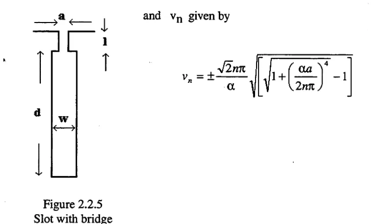 Figure 2.2.6. Typical cross-sections for rotor slots 