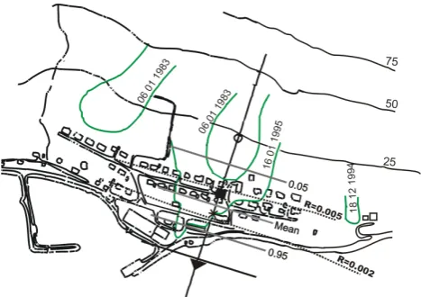 Fig. 8. A map of the S´udavik avalanche path showing the largesthistorical avalanches, the results of an alpha-beta model and of arisk analysis, and the positions for xR/B obtained in this study fromFig