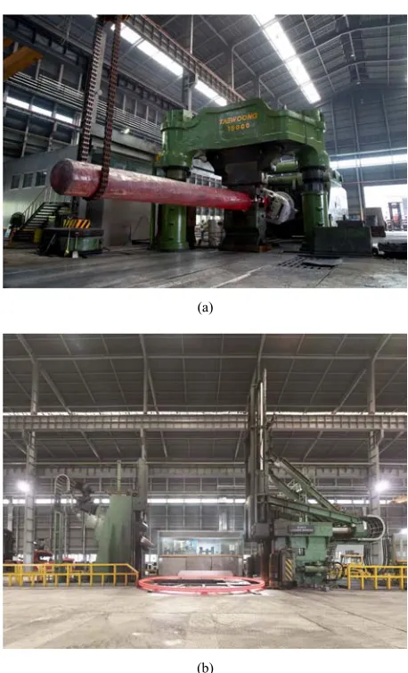 Figure 7. (a) 15,000 ton forging press, (b) Ø 9,500 ring rolling mill. 