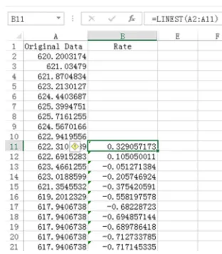 Figure 4. Comparison between rate and the original data. 