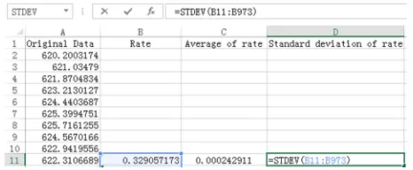 Figure 5. Process information of calculation of average of rate. 
