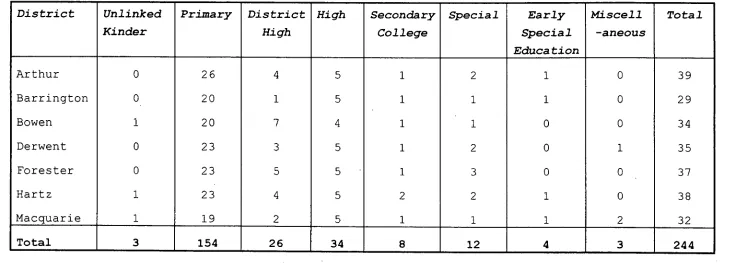 Table 1 