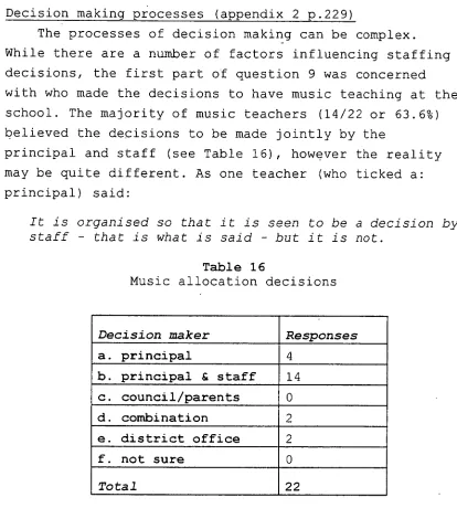 Table 16 Music allocation decisions 