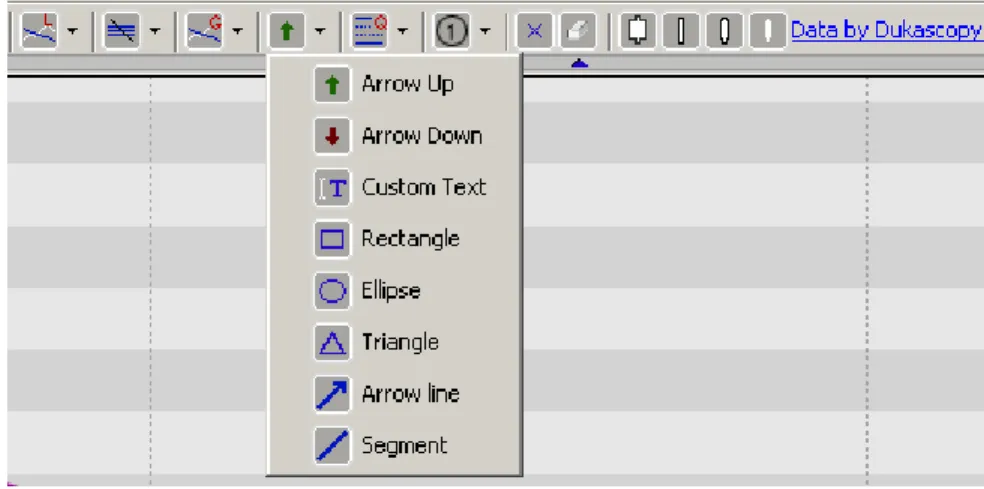 Graphic Objects