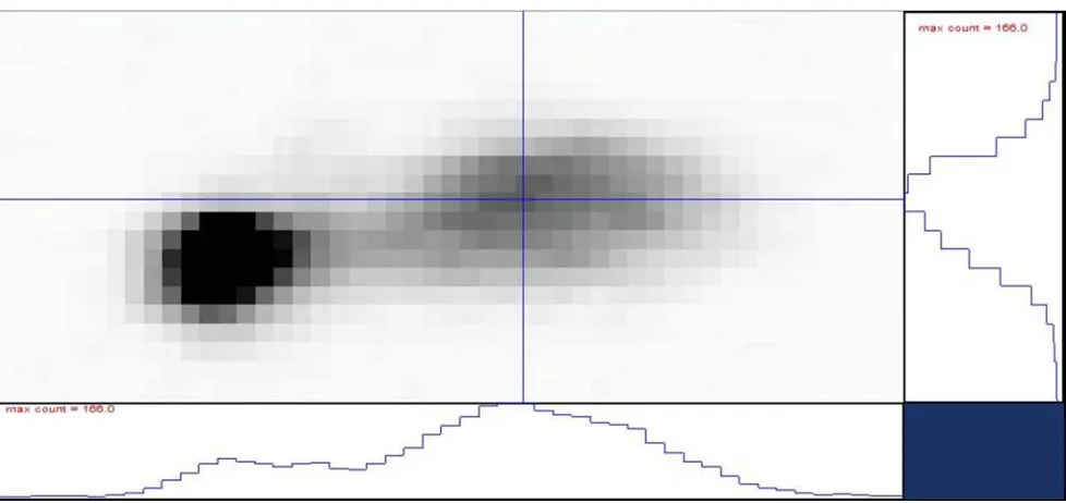 Figure 1. Diffraction spot as structural doublet from “standard” CVD crystal, in the vicinity of 111 reciprocal lattice point