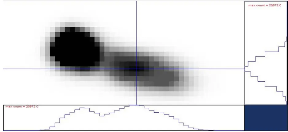 Figure 3. Stationary diffraction spot as doublet from standard CVD crystal at the position close to strong 111 Bragg reflection at 44.22° 2θ /2.046 Å