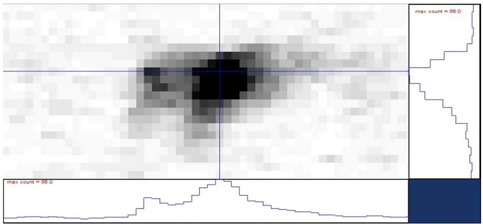 Figure 9. Oscillation (within 2°ω) 222 reflection from standard CVD crystal. The main maximum at 97.000º 2θ /1.028Å corresponds to Kα1, and second one at 97.301 corresponds to Kα2