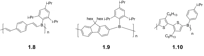Figure 1.6  Structures of poly(borane)s14-16 used for sensing Lewis bases.  