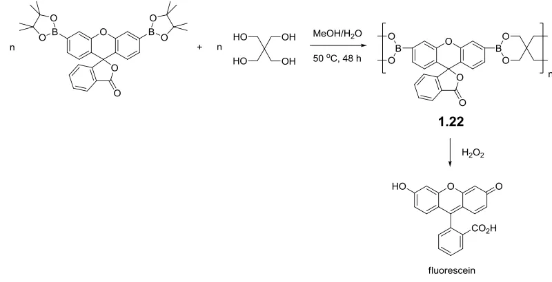 Figure 1.17peroxide.  