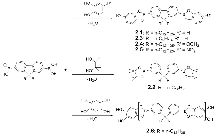 Figure 2.3 Synthesis of bis- and poly- dioxaboroles by dehydration reactions.  