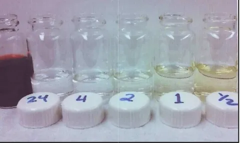 Figure 3. The radiated stock stock sample with different time. 