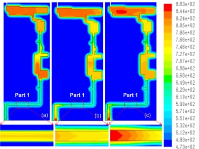 Figure 2. Temperature fields in the metal and the mold with difference pressures at 1 sec.