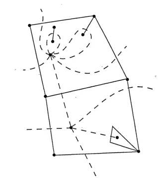 Figure 2.4- a singular cell complex and its dual construction - notice how the two types of singularity defined by Corbett (1979) are 'duals' - see also Guibas and 