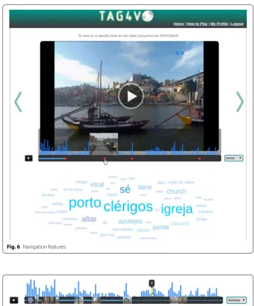 Fig. 6 Navigation features