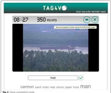 Fig. 2 Game competition mode