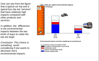 Figure 3. Excerpt from the revised brochure: illustration of how the benchmark can be applied.