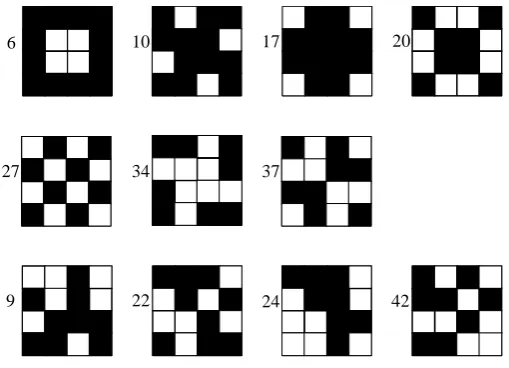 FIGURE 2 :  Examples TOB Patterns with High Redundancy: # 6. 10. 17. 20. 27. 34. 37. Low Redundancy: #9