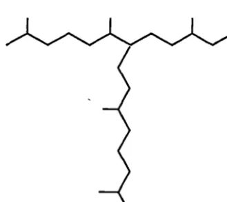 Figure 1.6 Structure of a C25 isoprenoid alkane skeleton found in marine algae. 