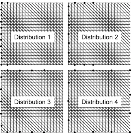 Fig. 5. Station distributions with different azimuthal coverage ofthe domain.