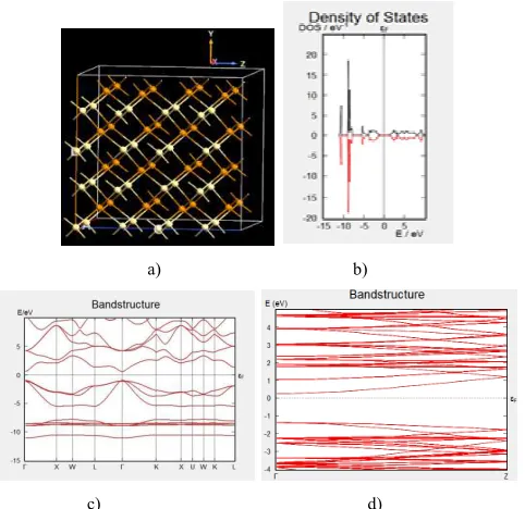 Fig. 1. Ideal supercell Cd32Te32 a) Bulk configuration b) DOS c) EBS for CdTe d) EBS for supercell Cd32Te32 