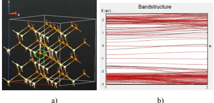 Fig.6. Supercell Cd32Te32 with FCd a) Bulk configuration b) EBS 