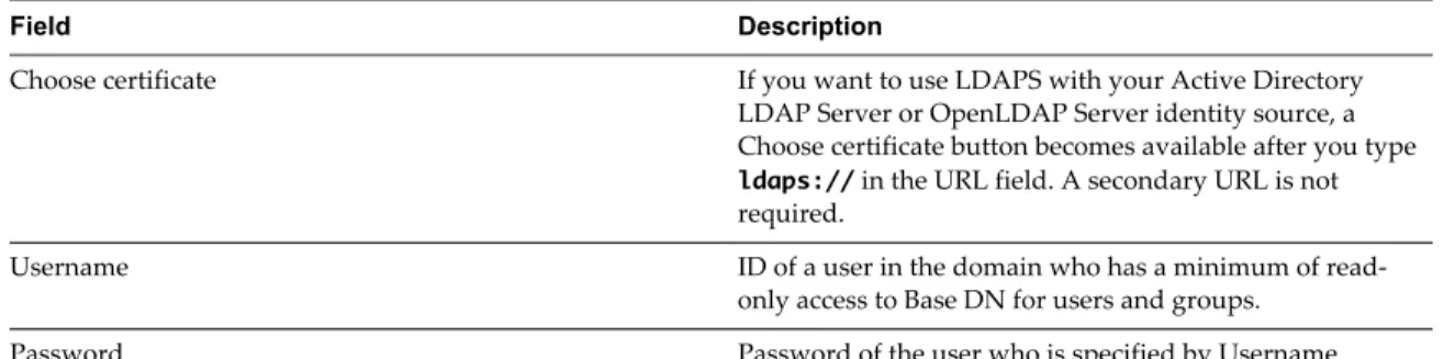 Table 2 ‑6.  Active Directory as an LDAP Server and OpenLDAP Settings (Continued)