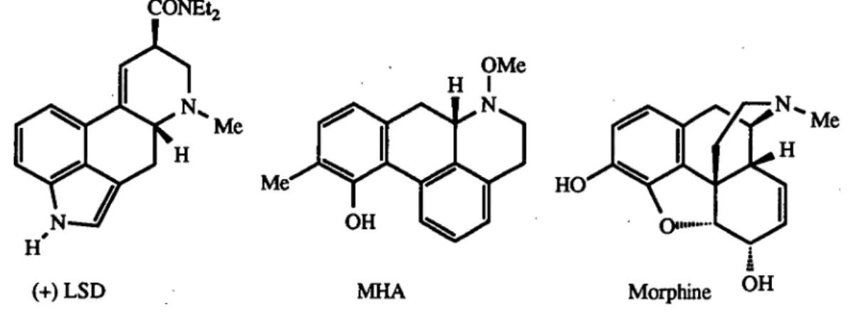 Figure 2.10 Several CNS active agents with constrained phenylethylamine components 