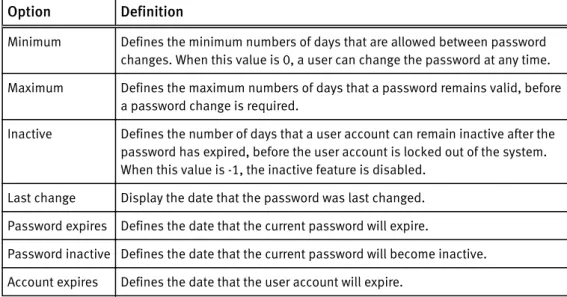 Table 4 chage output