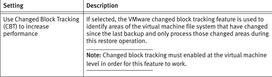Table 9  Linux VMware image restore options