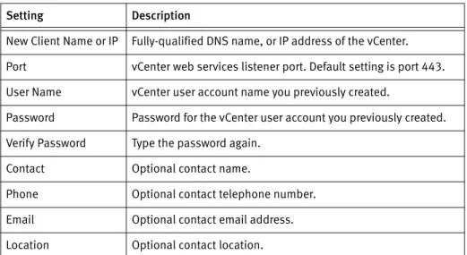 Table 4  New vCenter client settings