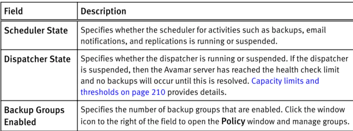 Table 7 Backup job fields in the Avamar Administrator dashboard